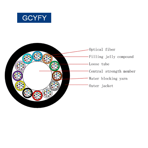 Air blowing Fiber Cable, vista 2