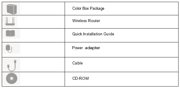 1200Mbps Wireless Router, vista 7