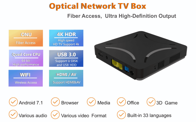 OTT WIFI ONU, vista 3