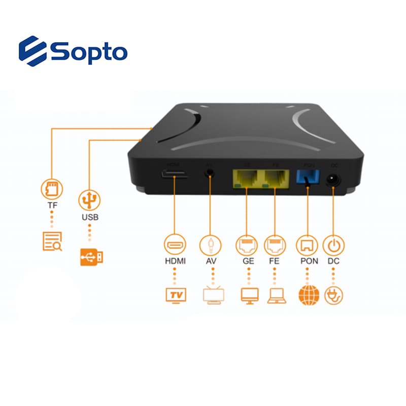 OTT WIFI ONU, vista 2