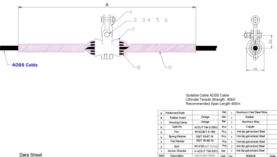 Suspension Clamp for ADSS Cable, vista 10