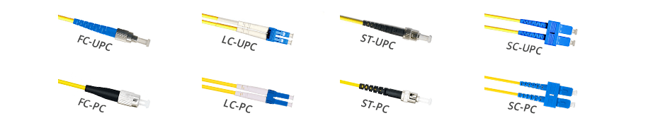 Fiber Optic Patch Cords, vista 6
