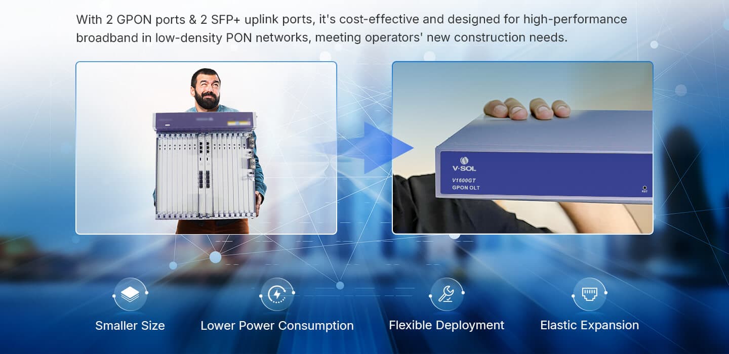 V1600GT — 2 Port GPON OLT, vista 7