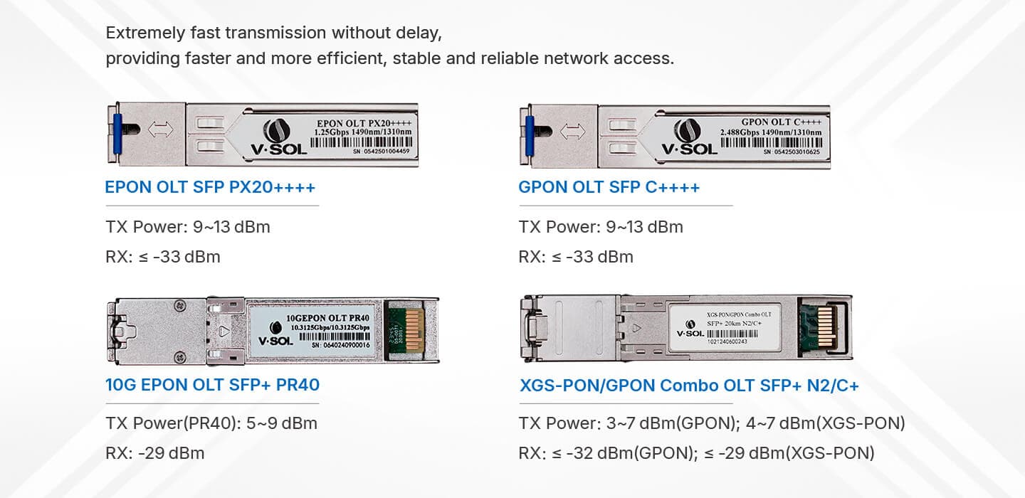 GPON OLT SFP C++++ Optical Module, vista 7