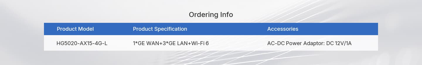HG5020-AX15-4G-L — 1GE WAN+3GE LAN+Wi-Fi 6 Router, vista 12