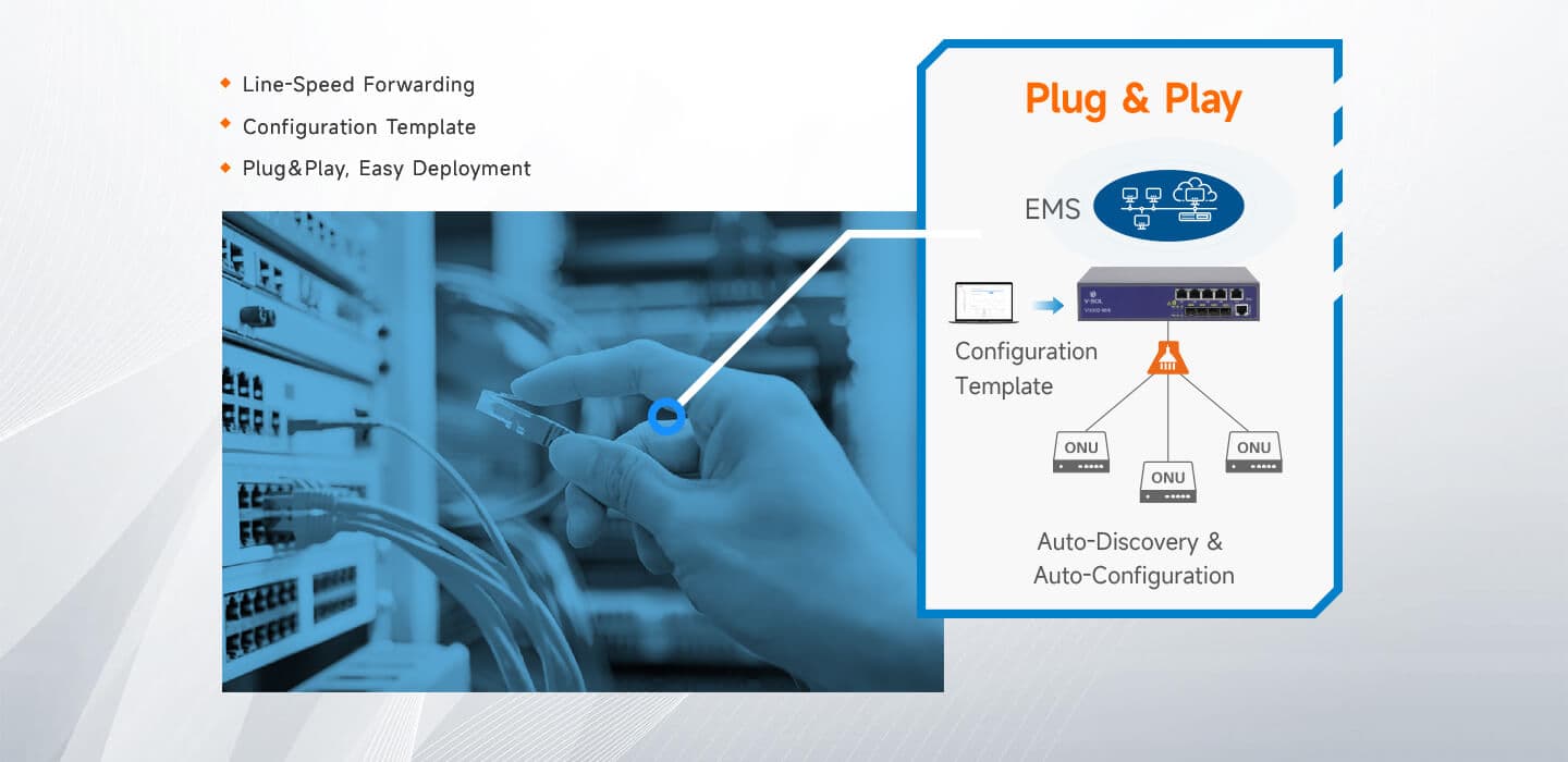 V1600D-MINI — MINI EPON OLT, vista 9