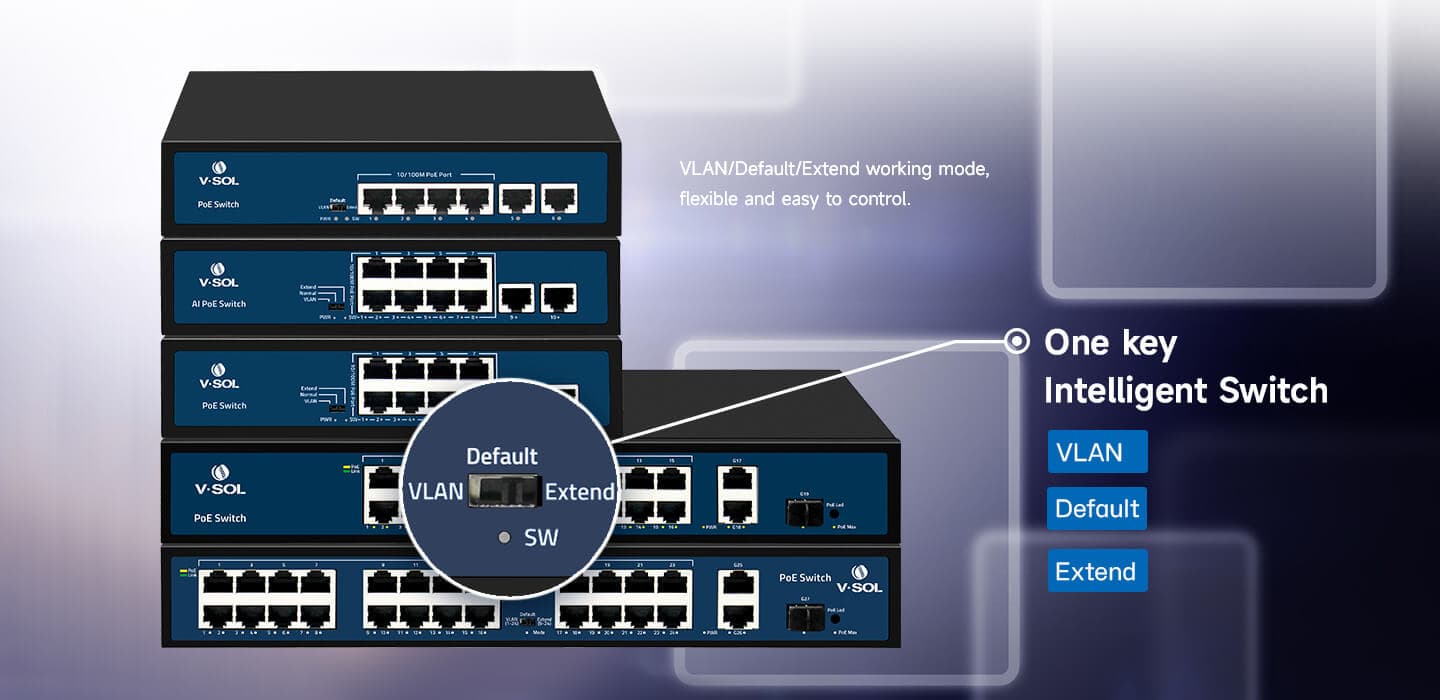 V10XX Series — Unmanaged POE Switch (V10XX Series), vista 10