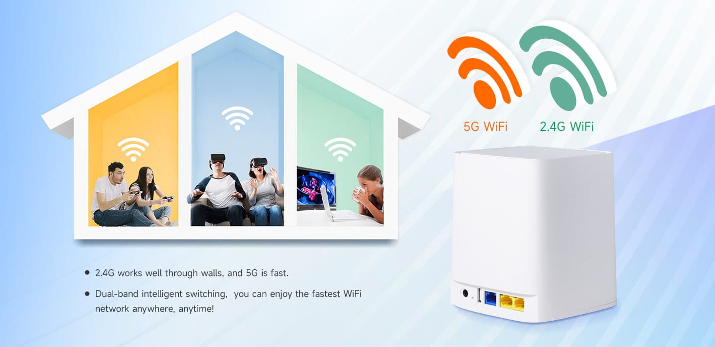 HG5020-AX15-3G — 3GE+Wi-Fi 6+USB2.0 Router, vista 7