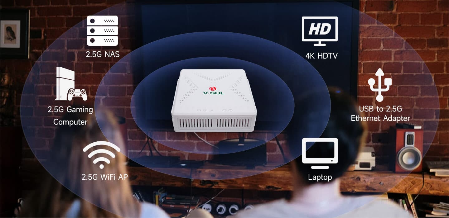 V2802RH — 1*2.5GbE+1GE ONT, vista 6