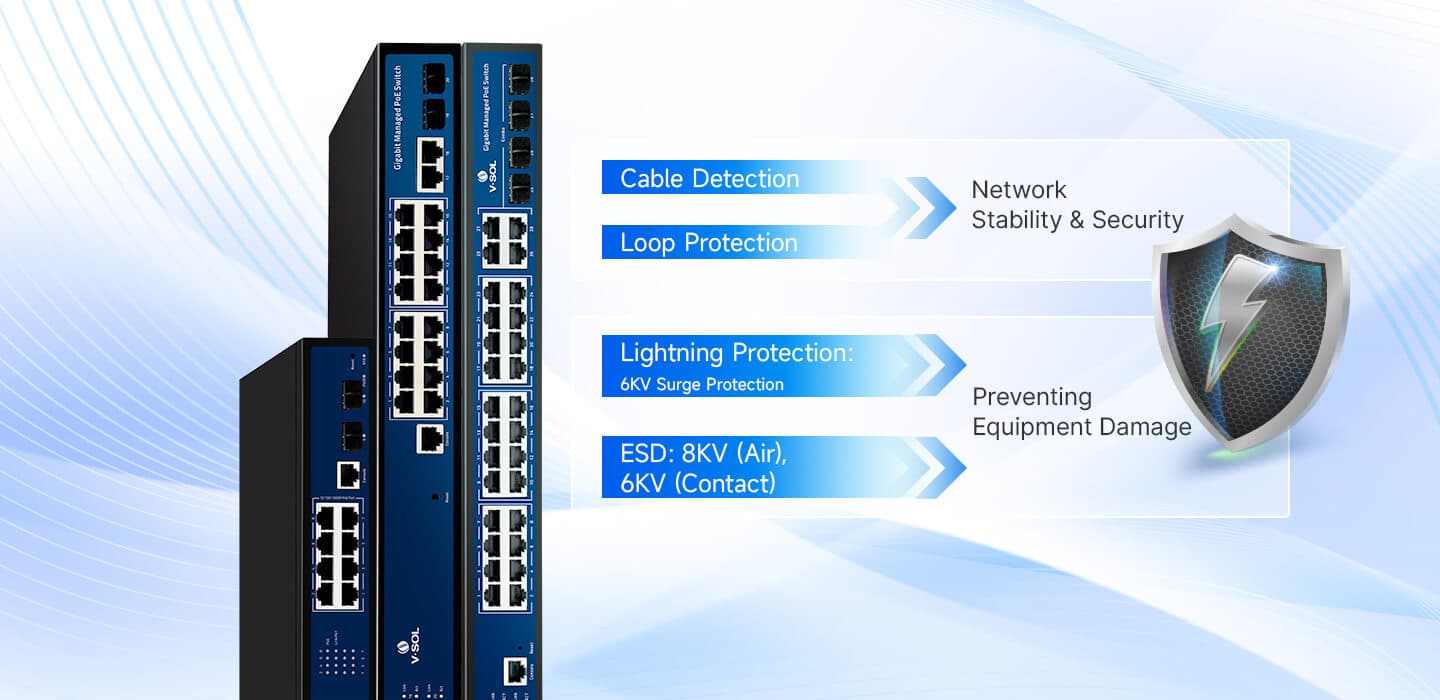 V21XX Series (PoE) — Managed PoE Switch (V21XX Series), vista 11