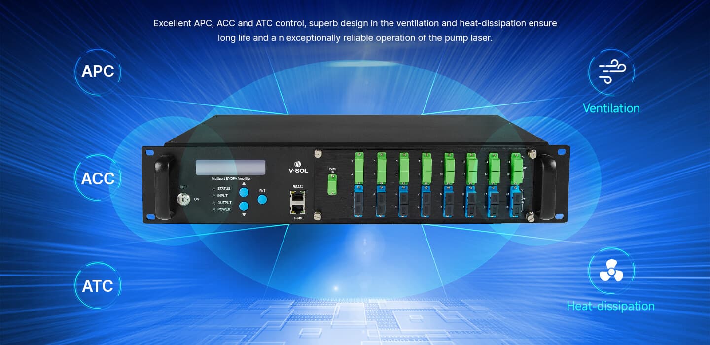 V8816W-16P — 16 Port 1550nm PON EYDFA, vista 5