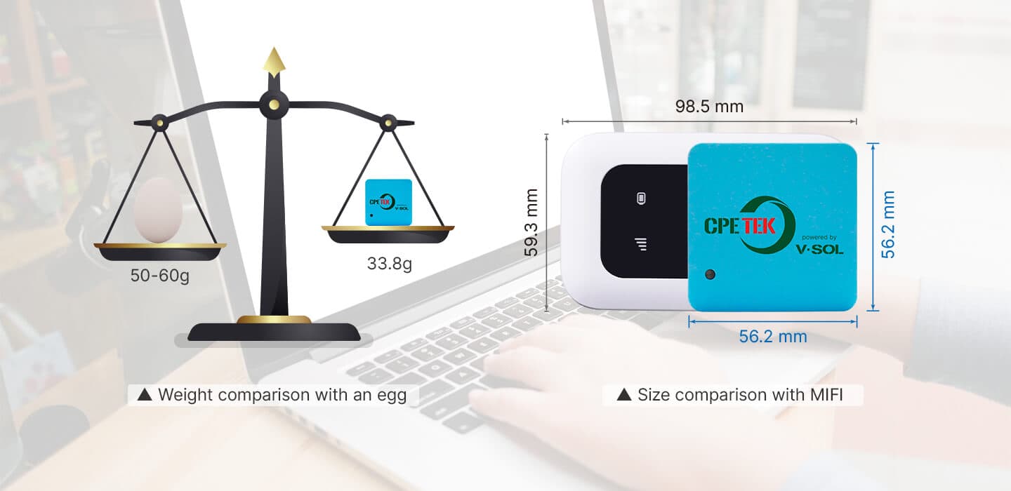 XMC1842 — Mini LTE CAT4 CPE, vista 8