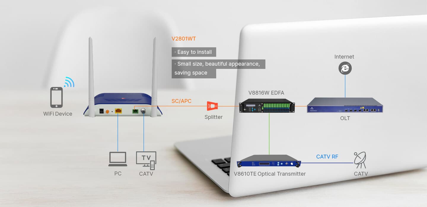 V2801WT — 1XPON+1GE+Wi-Fi 4+CATV HGU ONT, vista 8