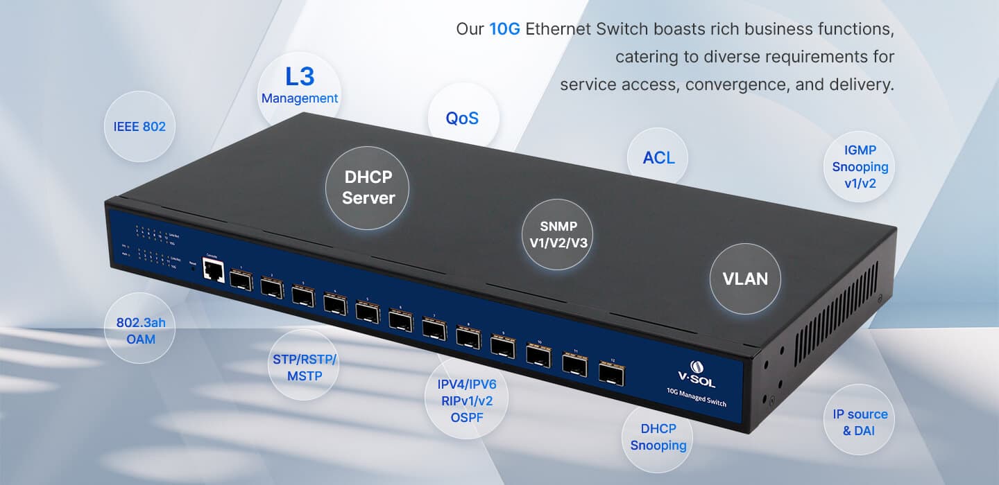 V3212 — L3 Management Ethernet Switch, vista 8