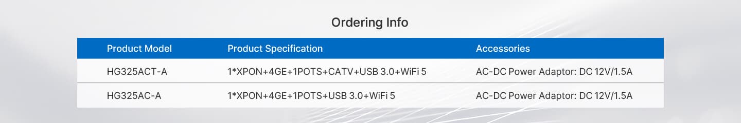 HG325AC(T)-A — 1XPON+4GE+1POTS+CATV+USB 3.0+Wi-Fi 5 HGU ONT, vista 11