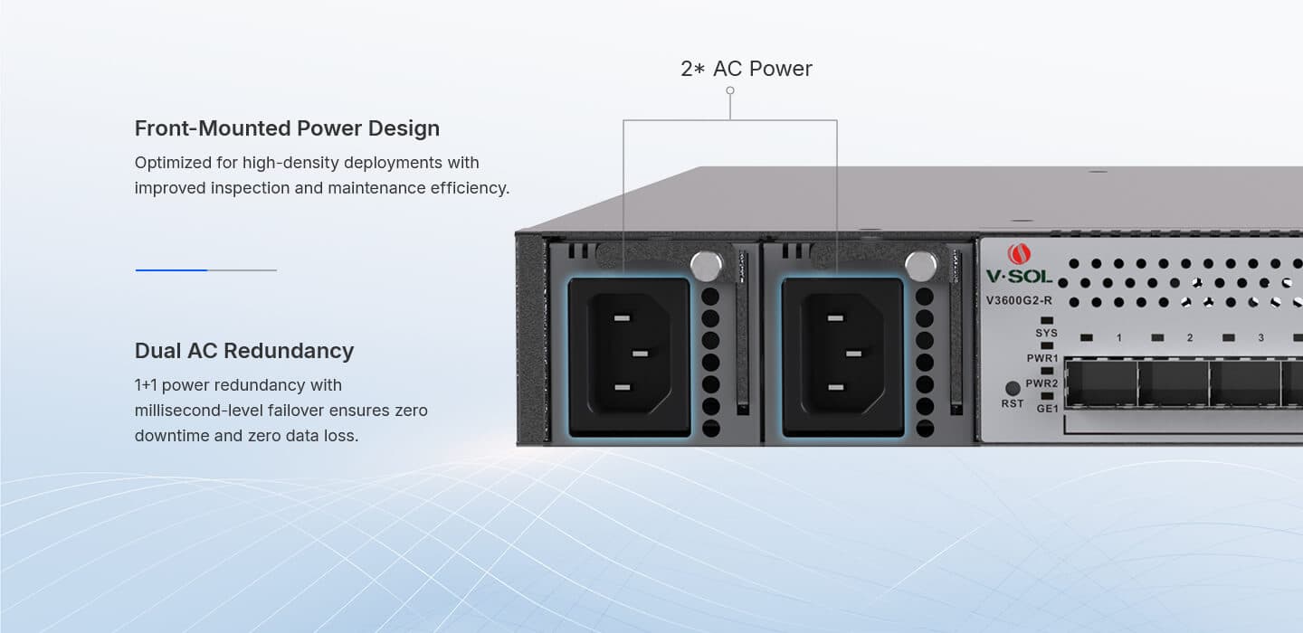 V3600G2-R — 16 Port 10G Combo PON OLT, vista 9