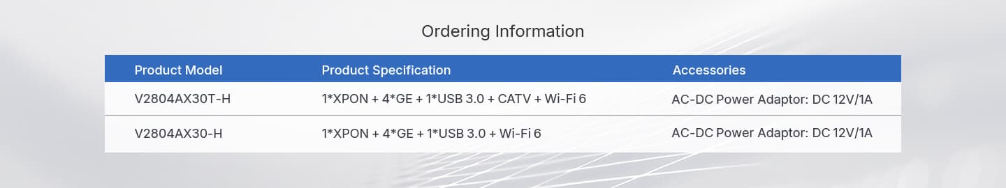 V2804AX30(T)-H — 1XPON+4LAN+1USB3.0+Wi-Fi 6 HGU ONT, vista 12