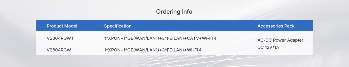 V2804RGWT — 1GE(WAN/LAN1)+3FE(LAN)+CATV+Wi-Fi 4 ONU, vista 10