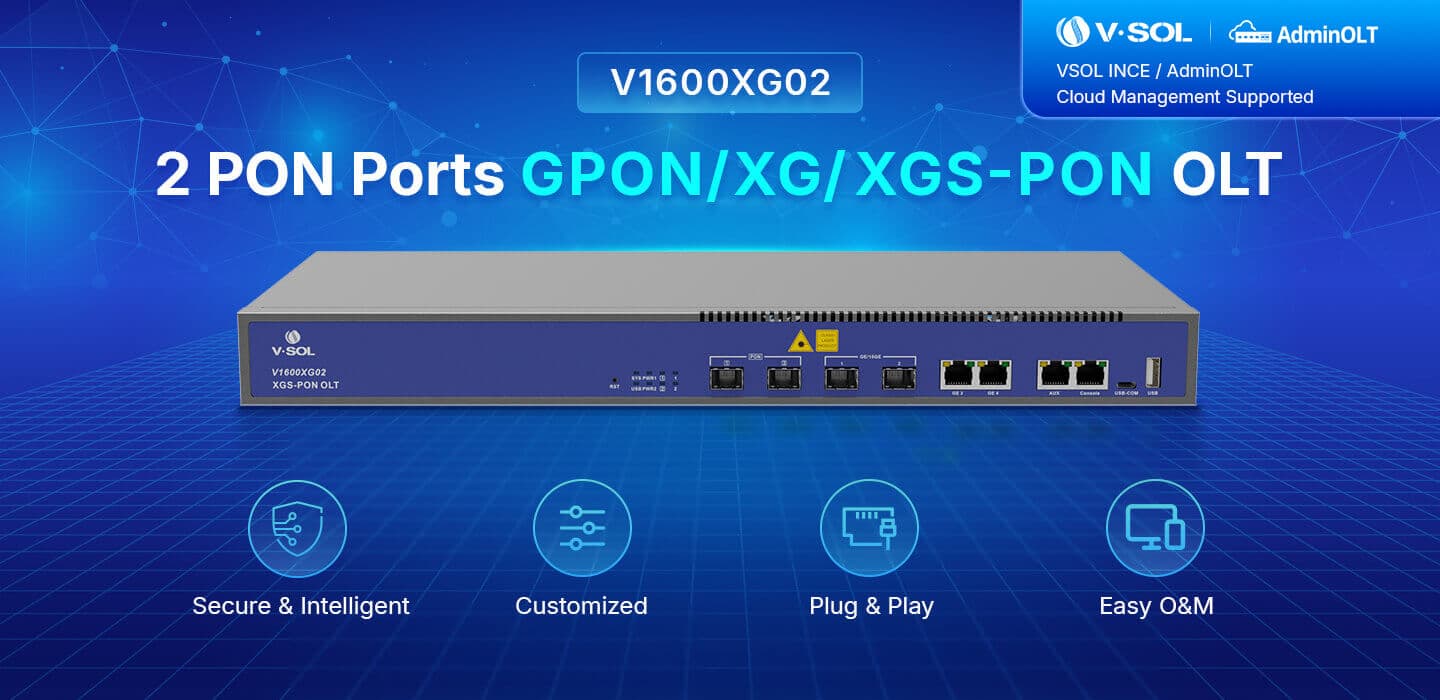 V1600XG02 — 2 Port XG/XGS-PON OLT, vista 6