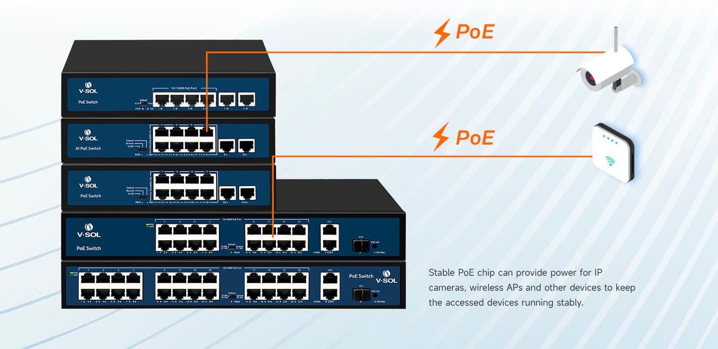 V10XX Series — Unmanaged POE Switch (V10XX Series), vista 9