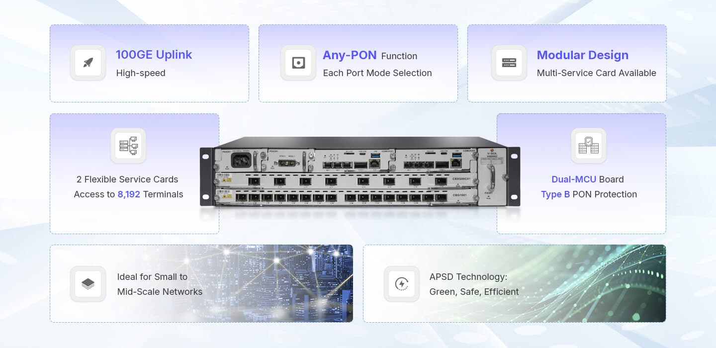 V5600X2 — Chasis combinado GPON/XGS-PON de 2 ranuras OLT, vista 6