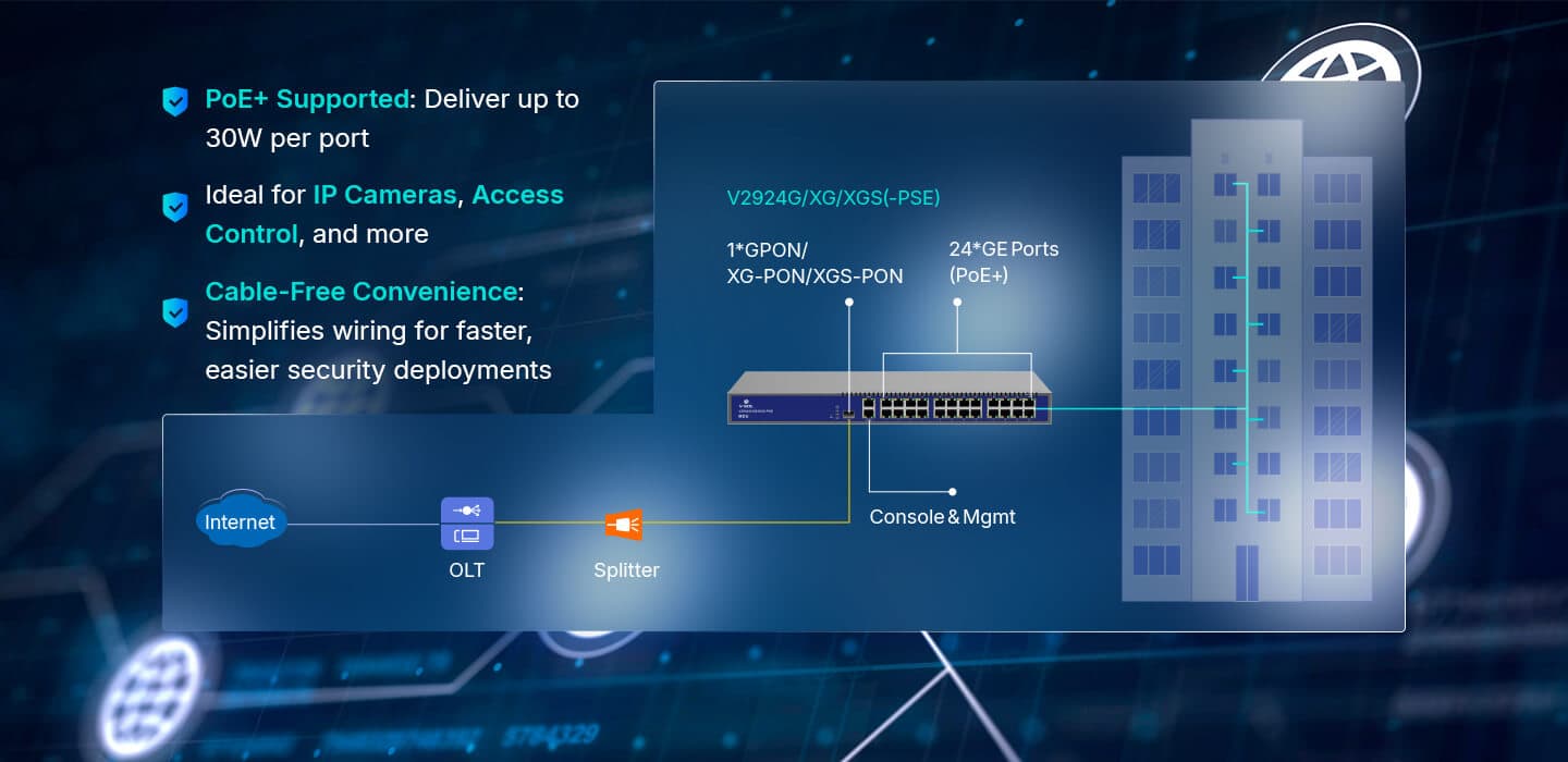 V2924G/XG/XGS(-PSE) — 1PON+24GE MDU, vista 9
