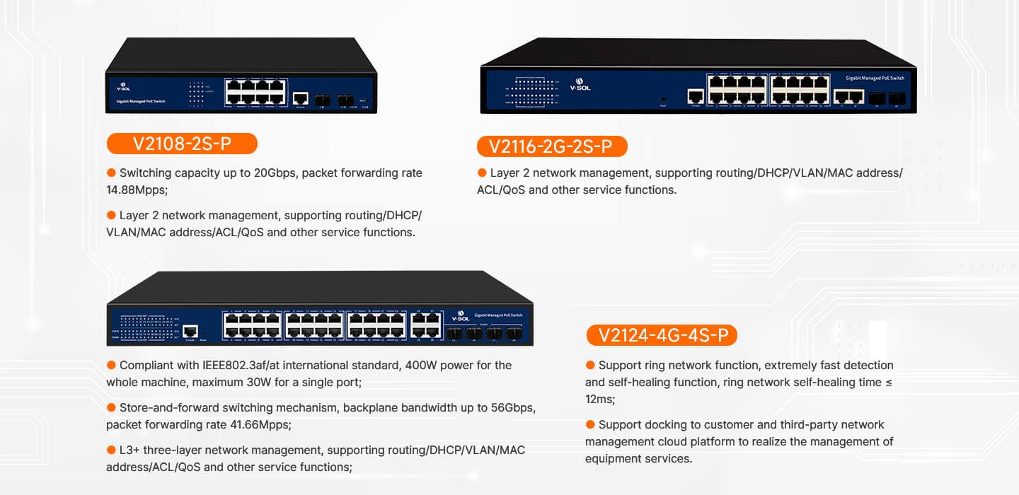 V21XX Series (PoE) — Managed PoE Switch (V21XX Series), vista 6