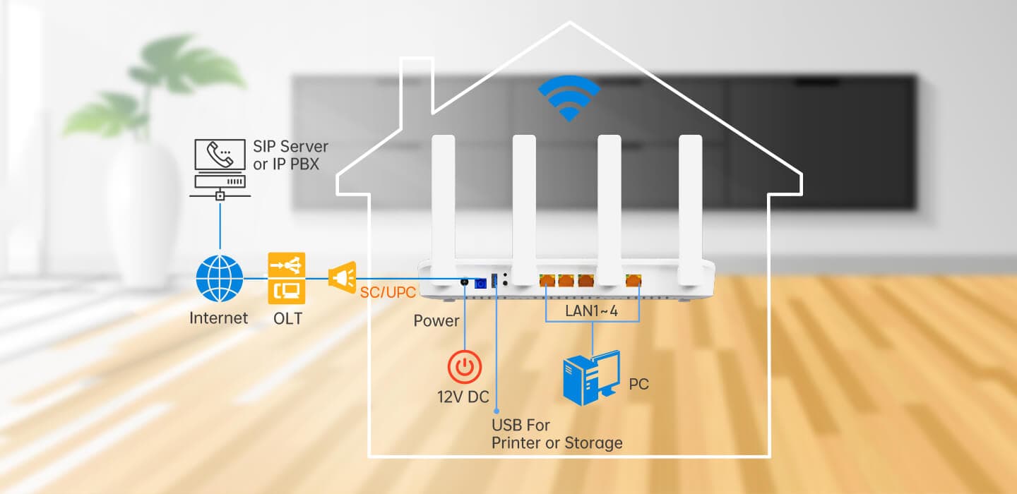 V2804AX — 1XPON+1GE(WAN/LAN)+3GE(LAN)+1USB3.0+Wi-Fi 6 HGU ONT, vista 6