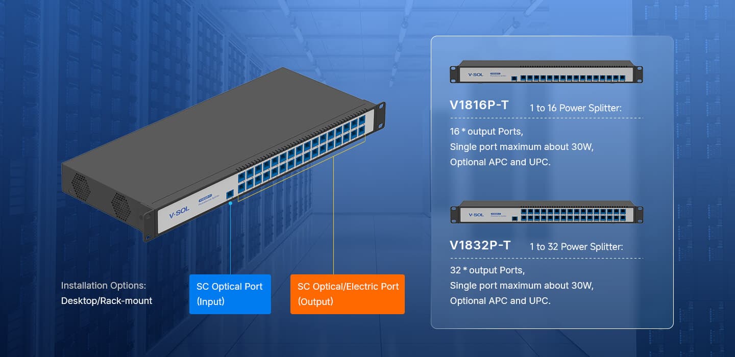 V18xP-T — PoF Optical Power Splitter, vista 8