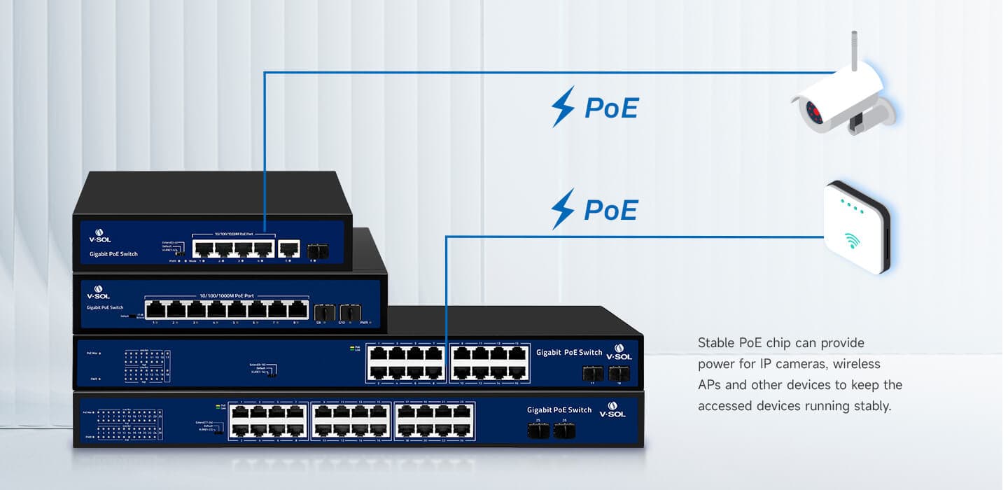 V11XX Series (POE) — Unmanaged POE Switch (V11XX Series), vista 8