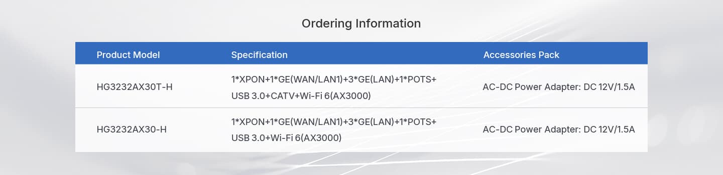 HG3232AX30(T)-H — 1XPON+1GE(WAN/LAN1)+3GE(LAN)+1POTS+1USB3.0+Wi-Fi 6 HGU ONT, vista 12