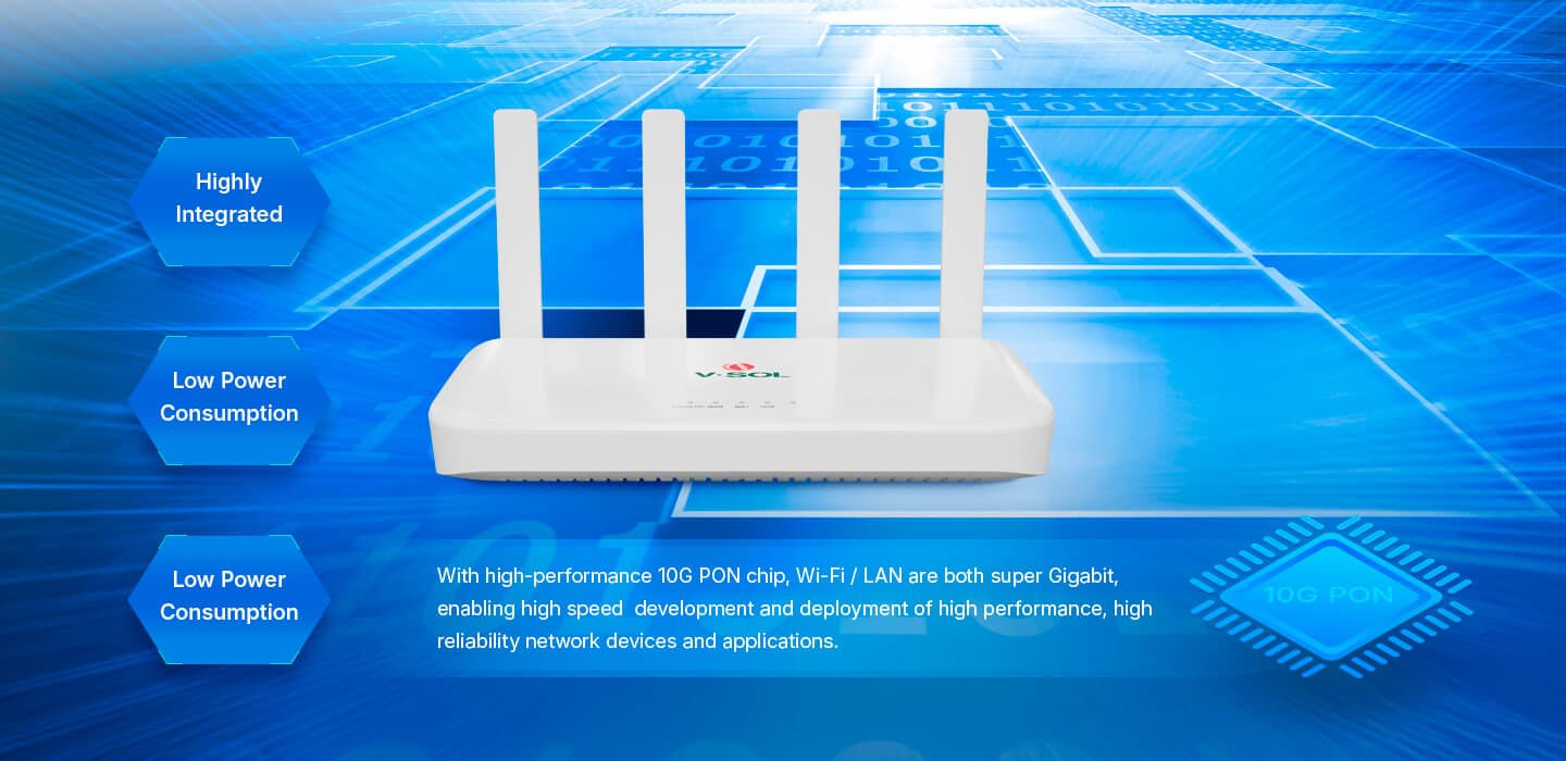 V2904AX — 1*2.5GE+3*GE+1*USB3.0+Wi-Fi6 HGU ONT, vista 10