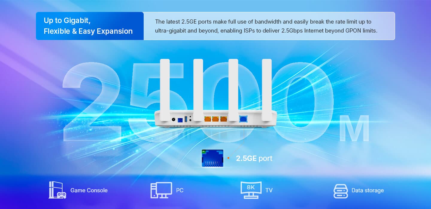V2904AX — 1*2.5GE+3*GE+1*USB3.0+Wi-Fi6 HGU ONT, vista 9