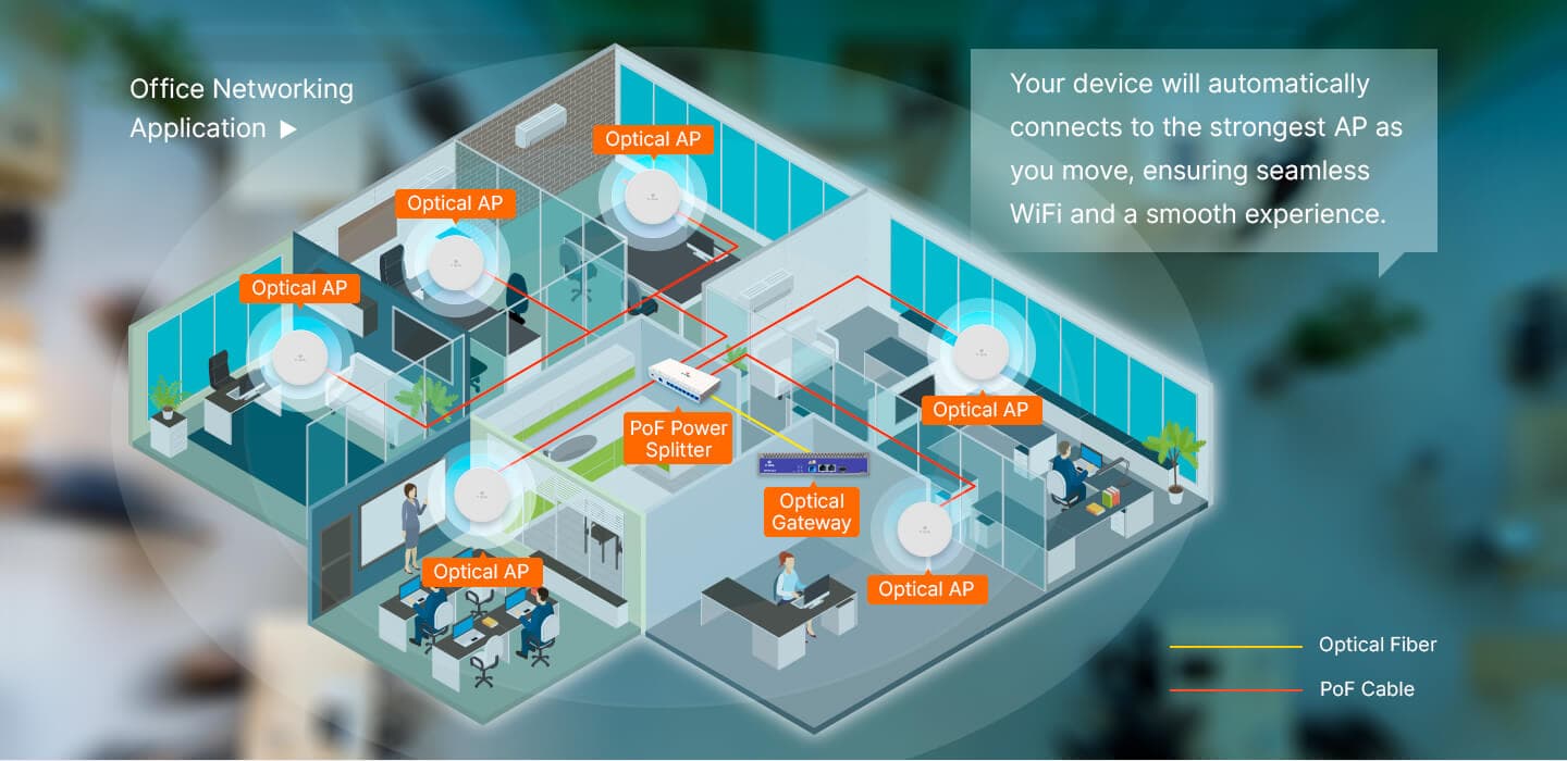 V2801AX30C-A — 1XPON(PoF)+1GE+Wi-Fi 6 Ceiling Installation ONT, vista 11
