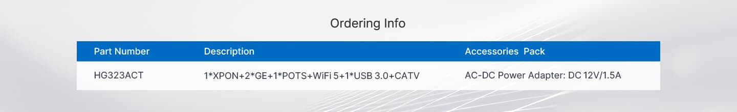 HG323ACT — 2GE+1POTS+Wi-Fi 5+CATV HGU, vista 13