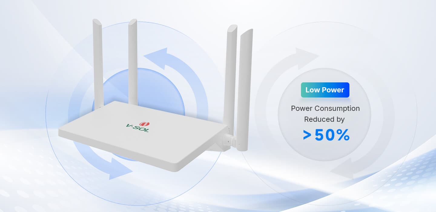 HG5013-4G — 1GE WAN+3GE LAN+Wi-Fi 6 Router, vista 10