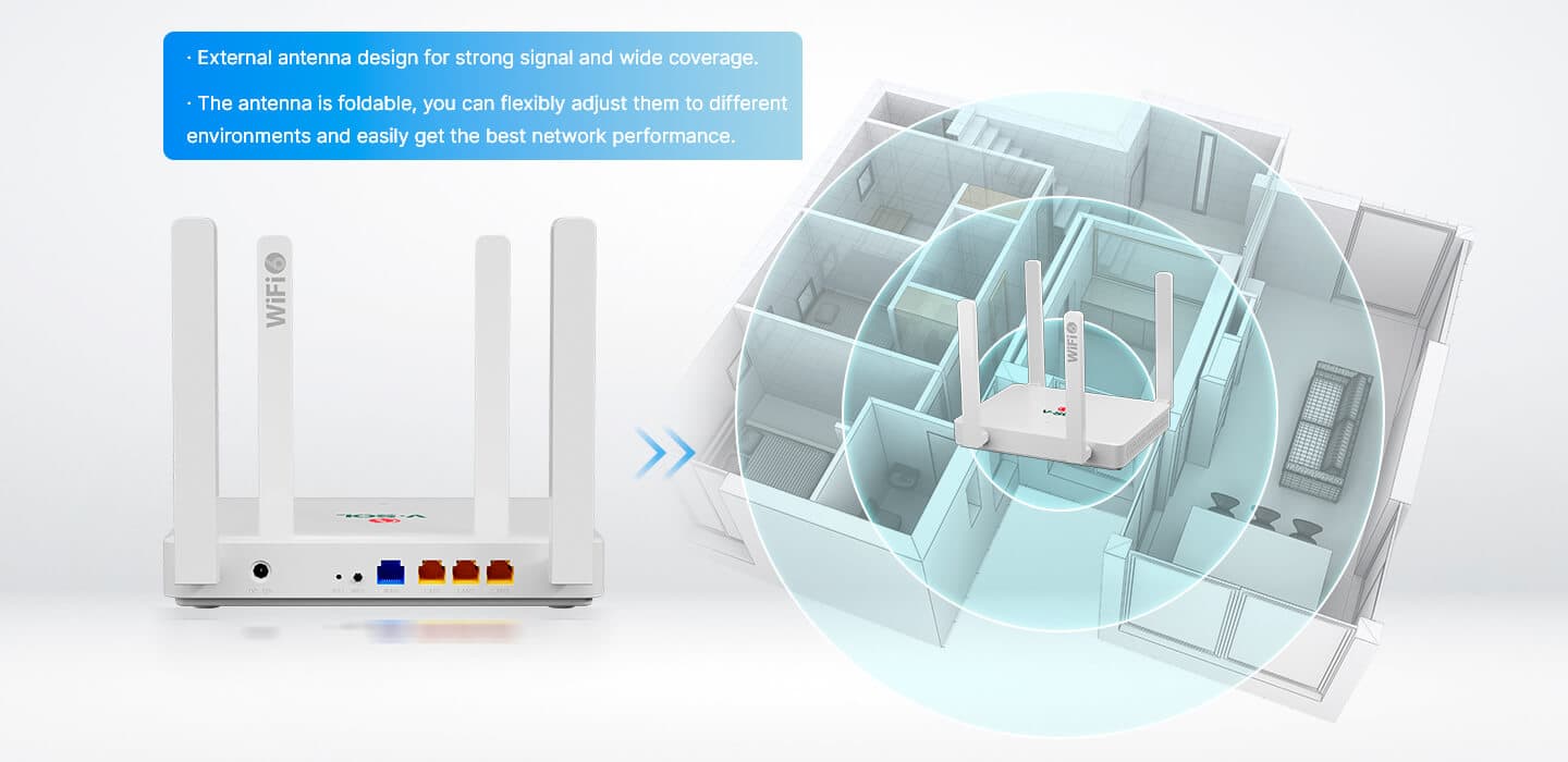 HG5020-AX15-4G — 1GE WAN+3GE LAN+Wi-Fi 6 (AX1500) Router, vista 7