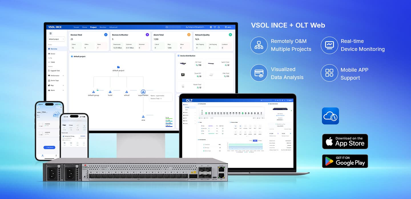 V3600G2-R — 16 Port 10G Combo PON OLT, vista 12