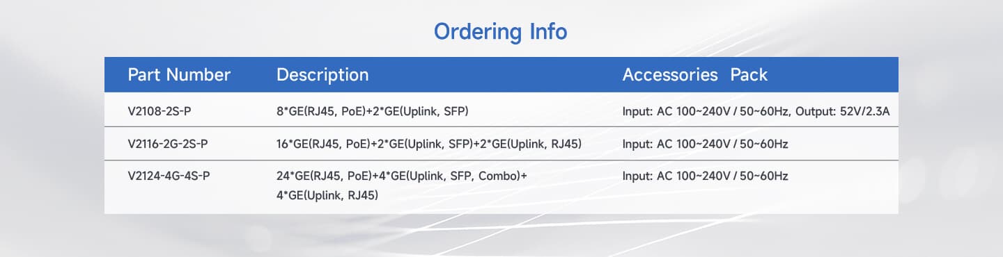 V21XX Series (PoE) — Managed PoE Switch (V21XX Series), vista 13