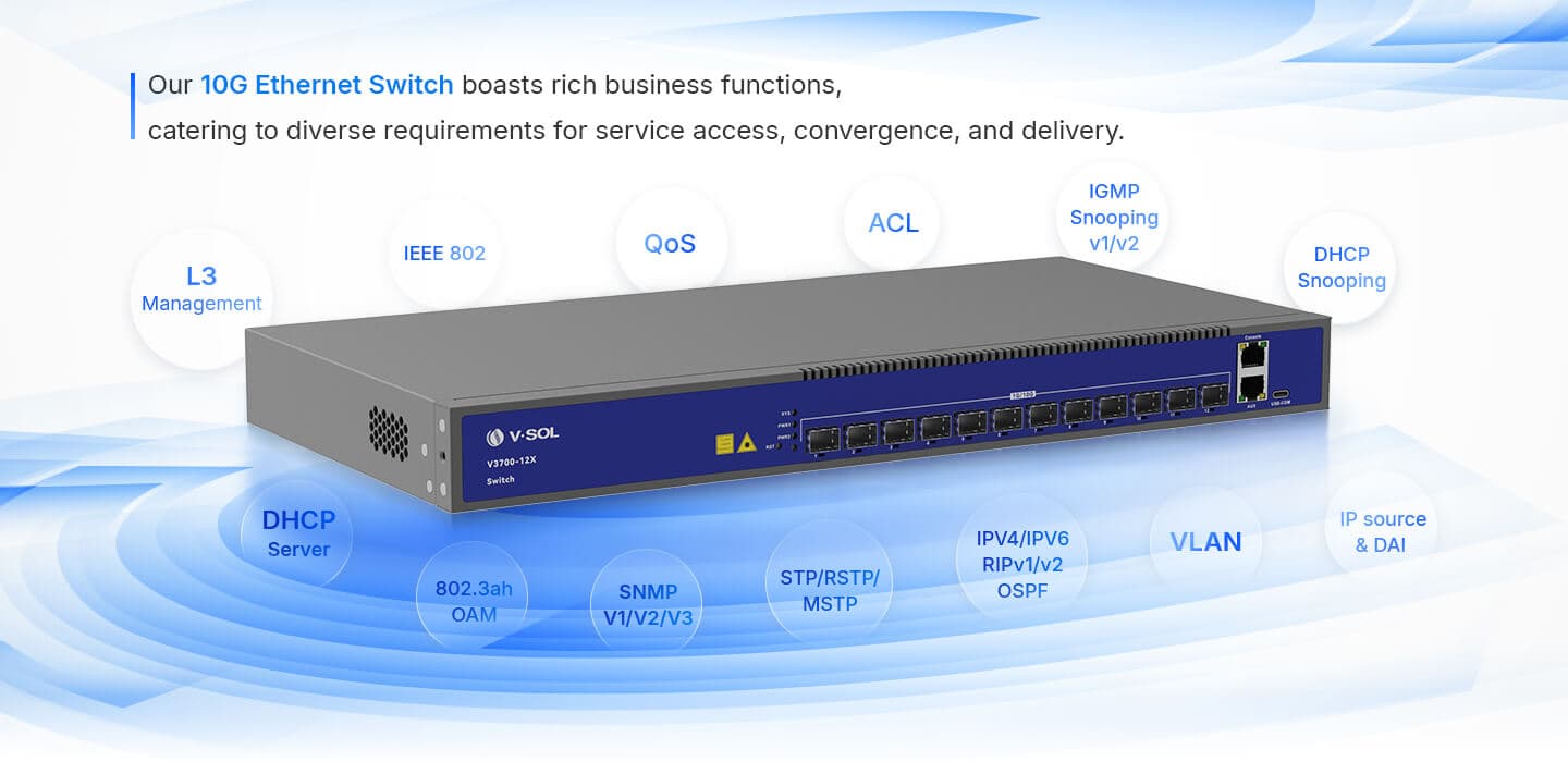 V3700-12X — 12 Ports 10G L3 Management Ethernet Switch, vista 10