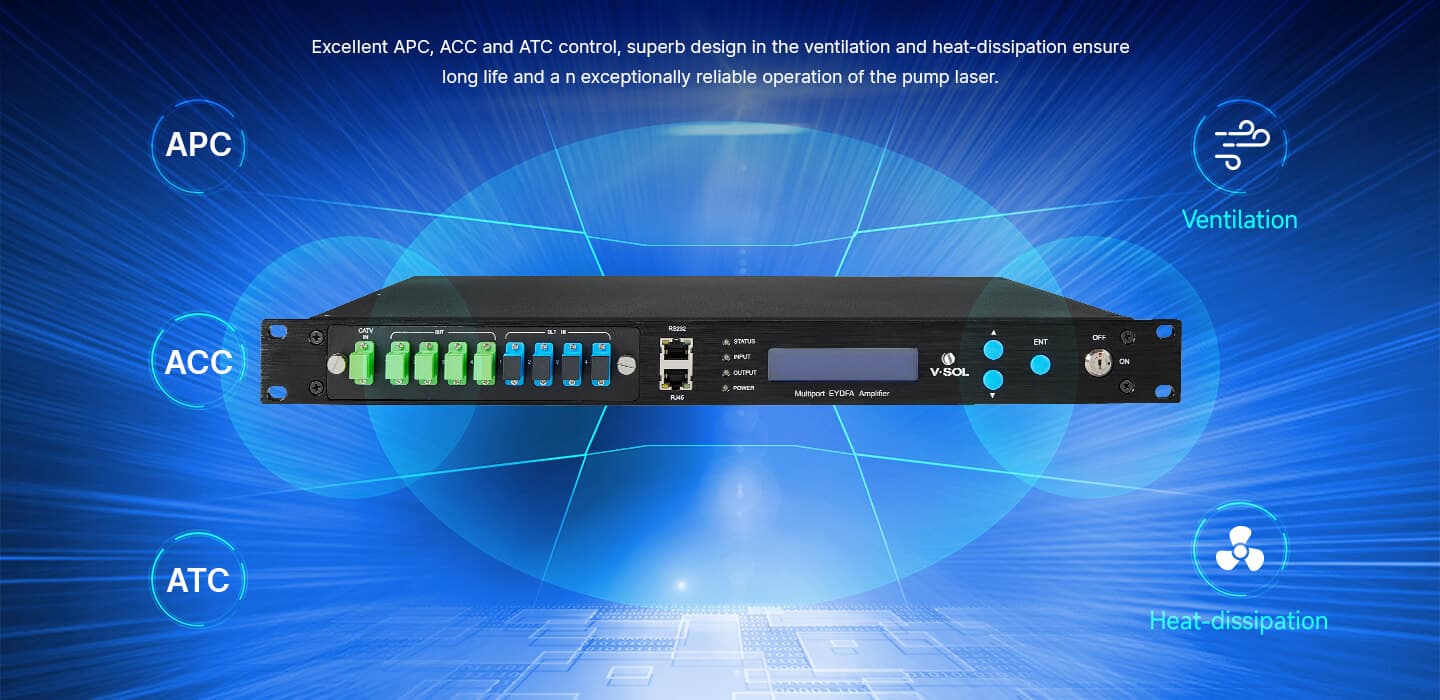 V8816W-4P — 4 Port 1550nm PON EYDFA, vista 5