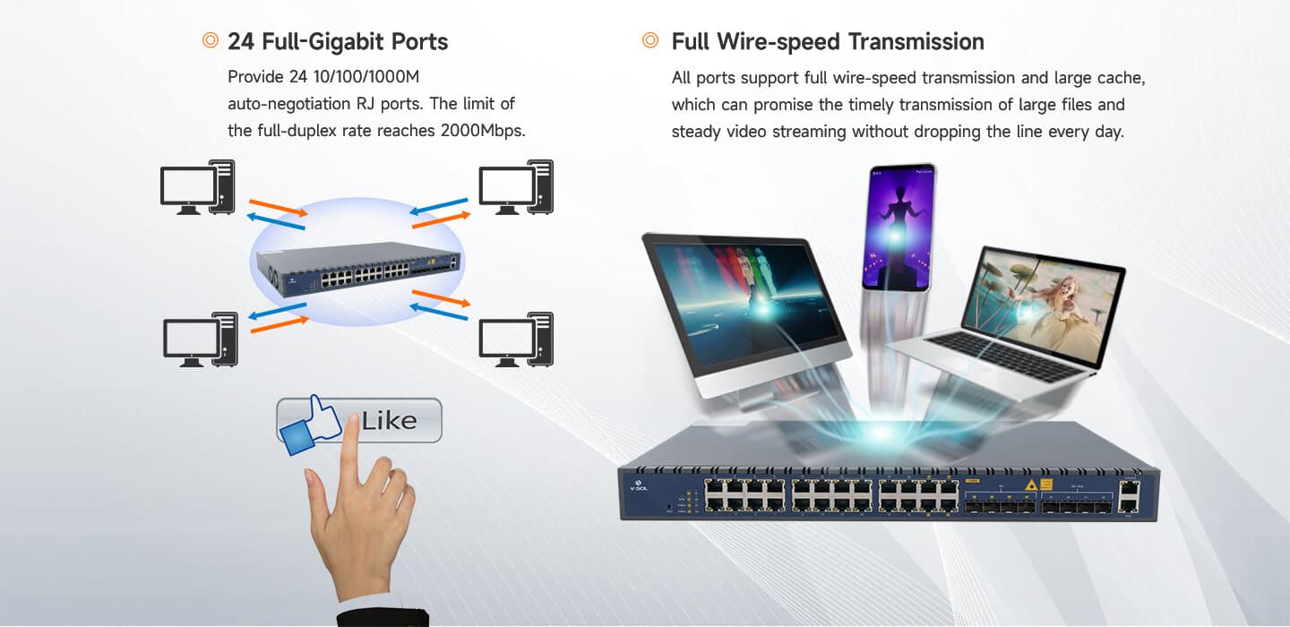 V3500-28G — L3 Managed Ethernet Switch, vista 4