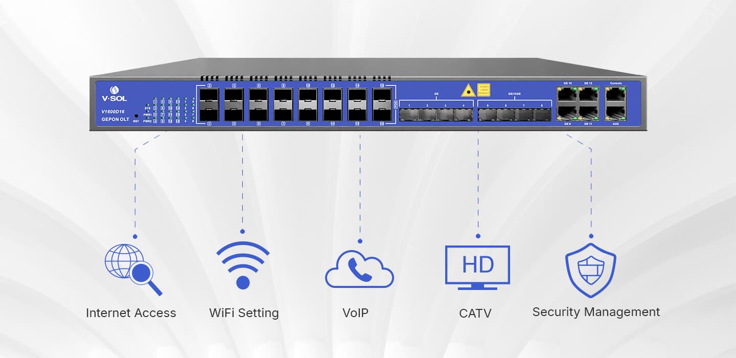 V1600D8 — 8 Port EPON OLT, vista 9