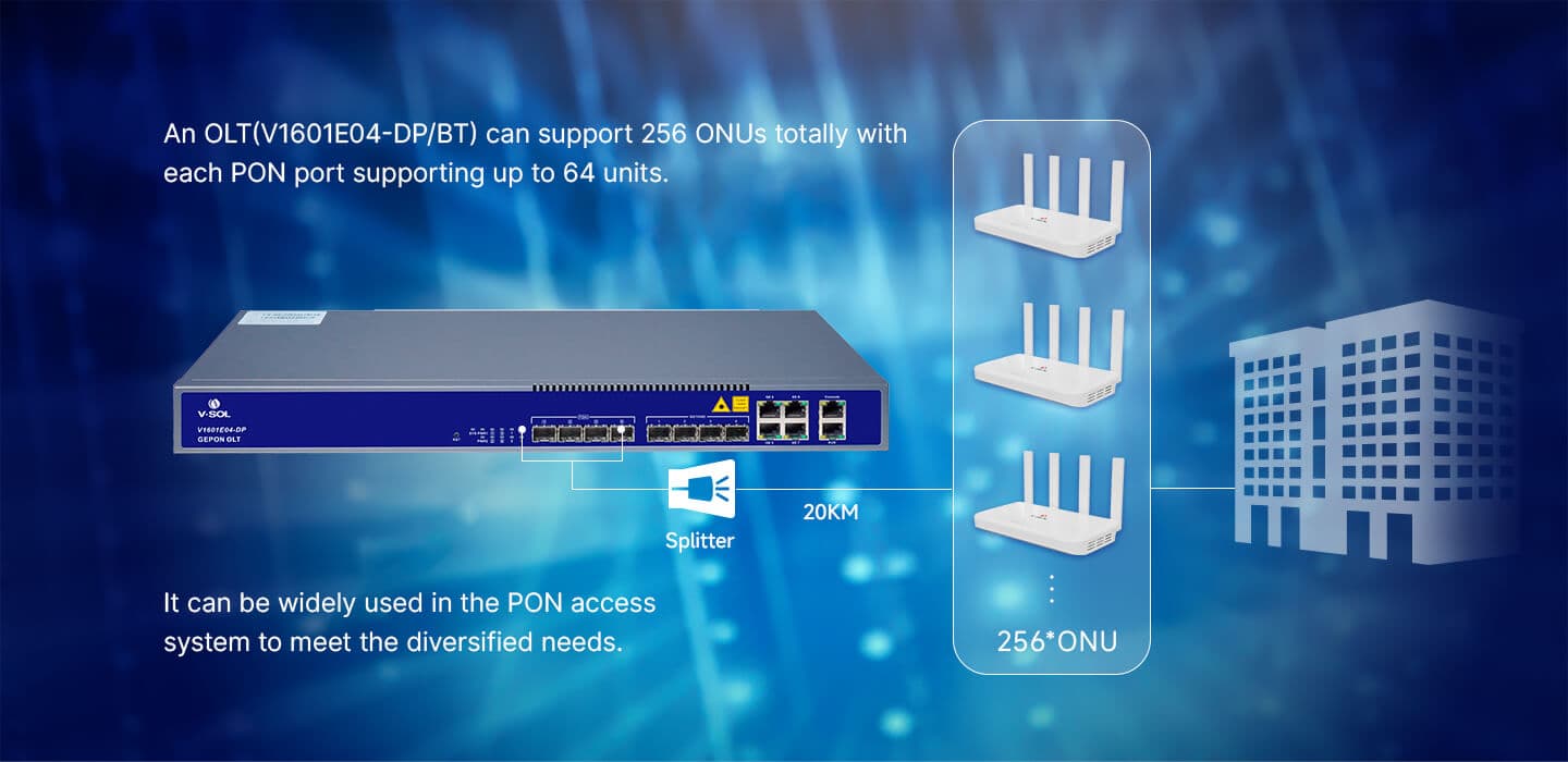 V1601E04-DP/BT — 4 Port EPON OLT, vista 4
