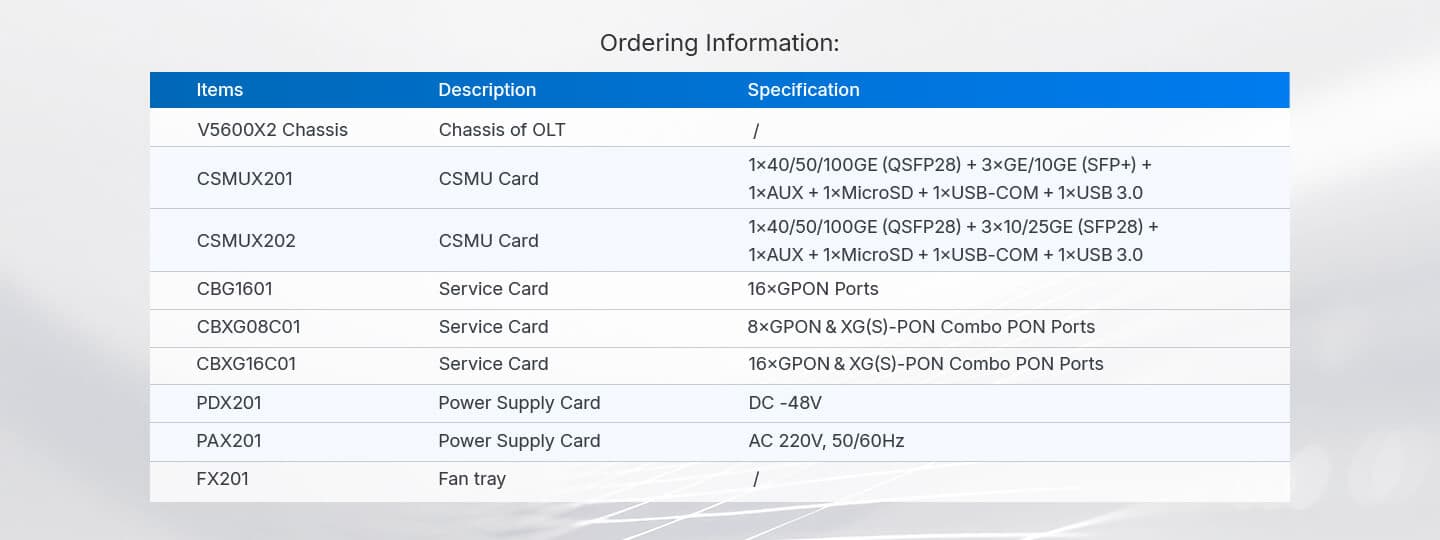 V5600X2 — Chasis combinado GPON/XGS-PON de 2 ranuras OLT, vista 11