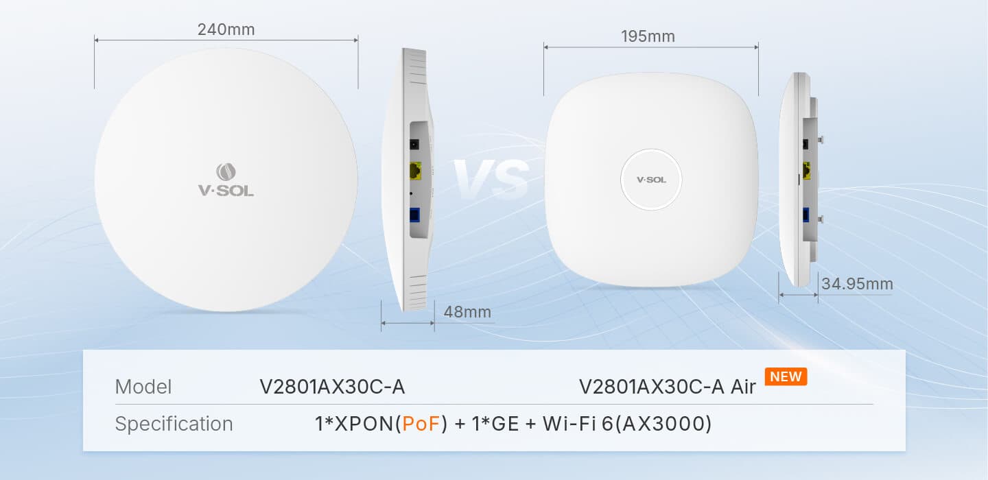 V2801AX30C-A Air — 1XPON(PoF)+1GE+Wi-Fi 6 Ceiling Installation ONT, vista 8