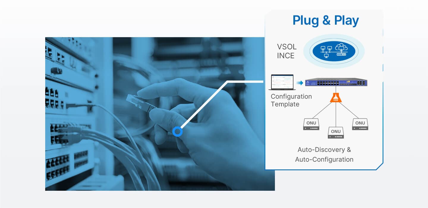 V1600D8 — 8 Port EPON OLT, vista 7