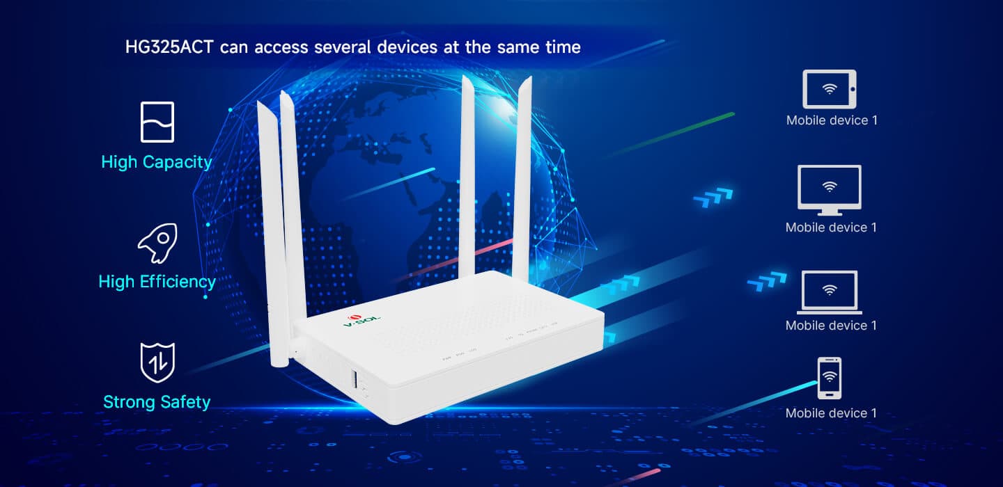 HG325ACT — 1GE(WAN/LAN1)+3GE(LAN)+1POTS+Wi-Fi 5+USB 3.0+CATV HGU, vista 10