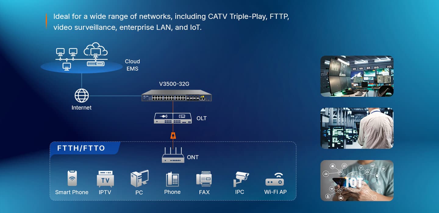V3500-32G — L3 Managed 24-Port Gigabit Ethernet Switch, vista 10