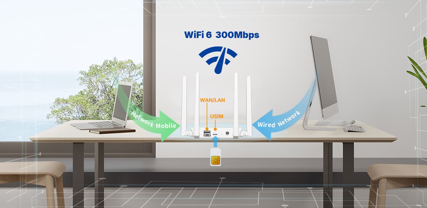 XMC1845 — Compact LTE CAT4 CPE, vista 5
